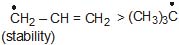 Inductive and Mesomeric Effect - Organic Chemistry Class 11 Notes | EduRev